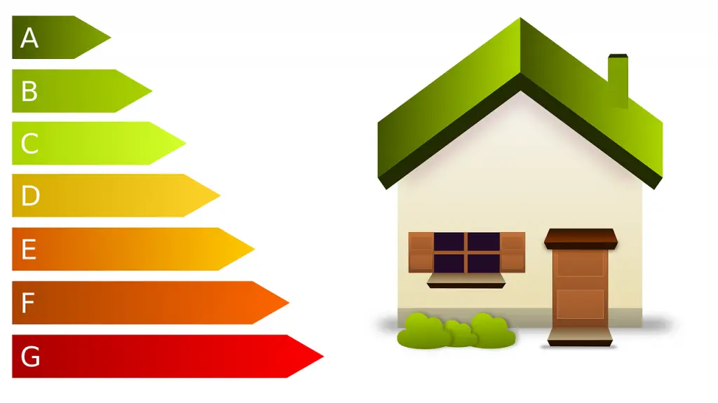 Eigenheim Haus Energie Sparen Energieeffizienz